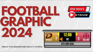 Football Graphic 2024 Series Part 1| One Man