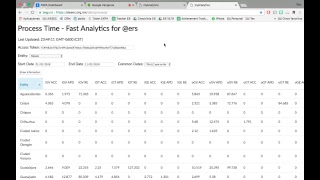 EXPA - Tablita screenshot 2