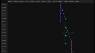 CeleryViz: Visualise Celery Task Execution in Real Time