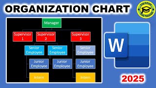 How to make an organizational chart in Microsoft Word -Full Guide