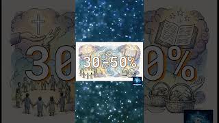 ✝️Ruslan KD on Faith, Culture, and the End Times #shorts