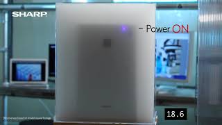 Capture Allergens With Sharp Air Purifiers True Hepa Filtration 2020 Flanco