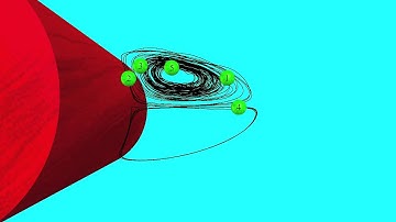 Instability in a stable limit cycle
