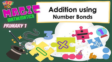 P.1 | Math | Addition up to 10 using Number Bonds