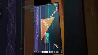 Intraday Trading Psychology &amp; master setup cpu