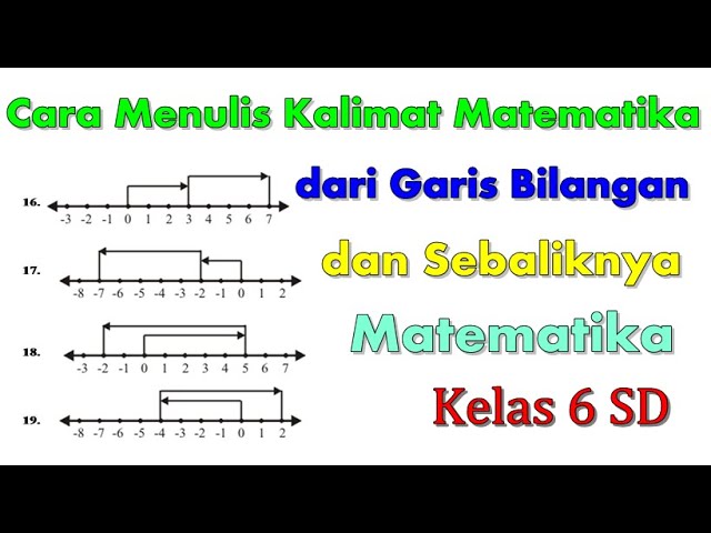 Rumus bilangan positif dan negatif