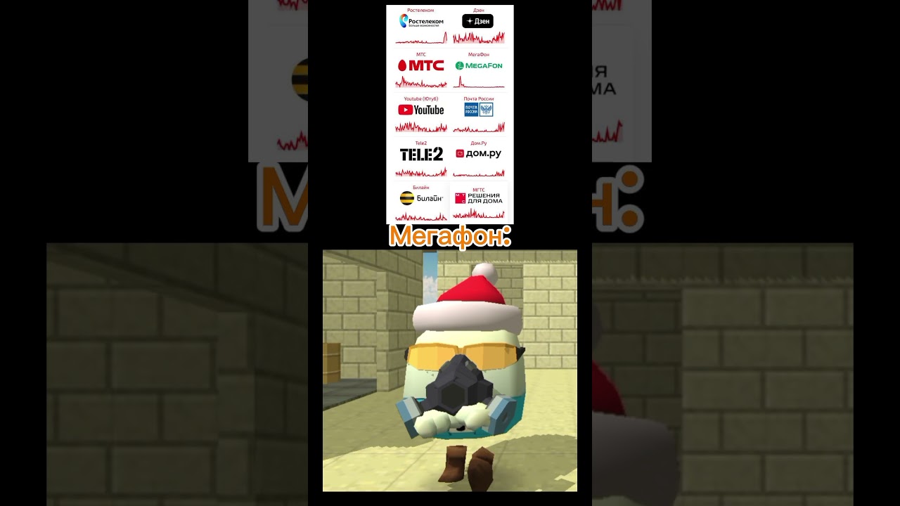 Мегафон неразрушим 