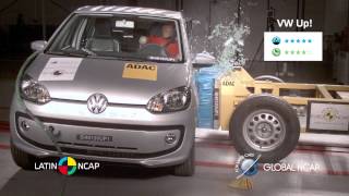 VW Up scores 5 stars and Lifan 320 scores Zero Stars