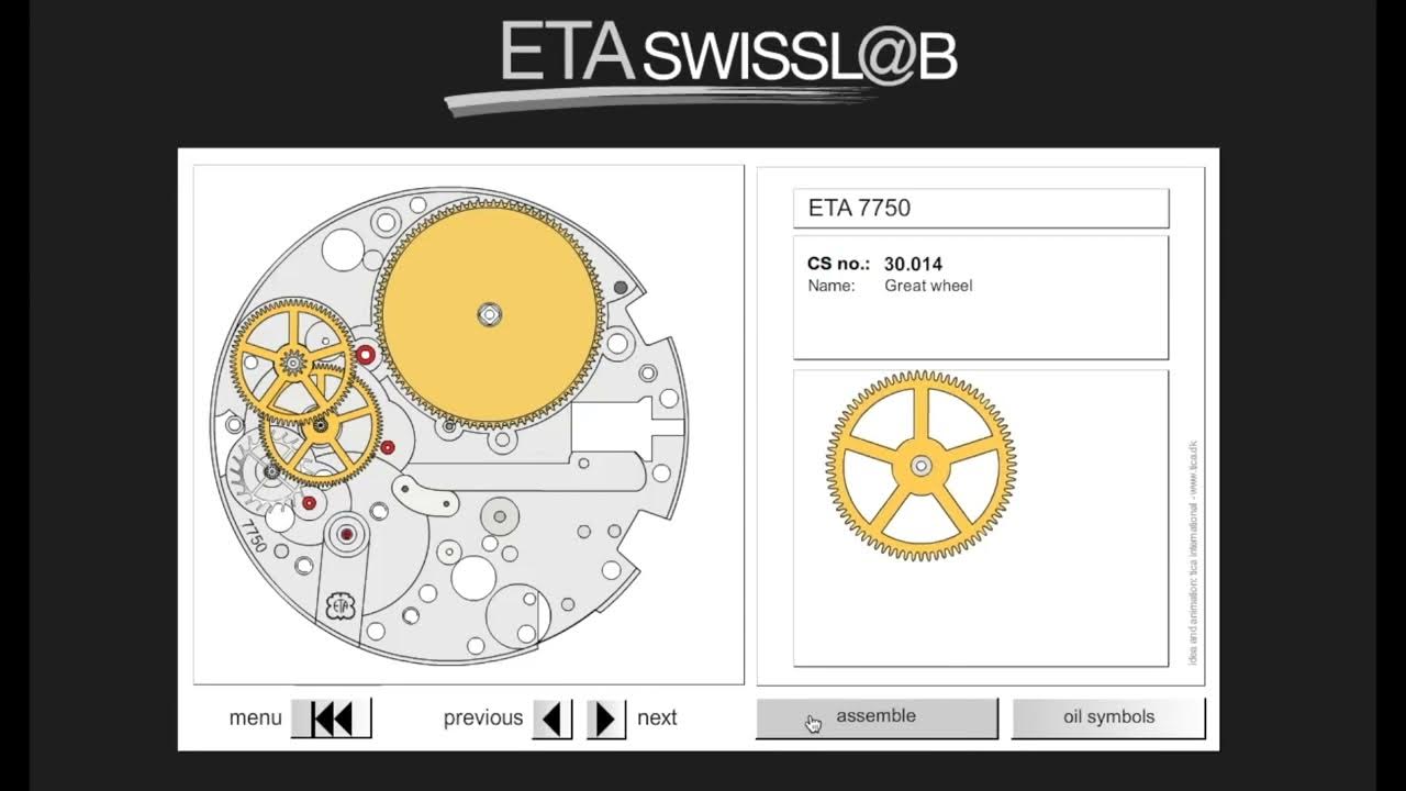 ETA 7750 disassembly and assembly (Swisslab) - YouTube