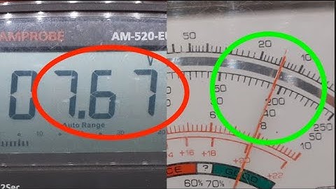 Are Analog Multimeters Still Good ?