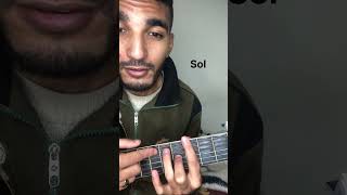 سلسلة تعليم الجيتار في اقل من دقيقة (SoL)