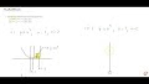 Find the area under the given curves and given lines: (i) `y=x^2,` `x = 1, x = 2` and x-axis (ii...