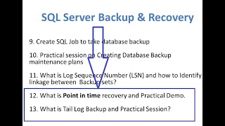 SQL Server Tail Log Backup & Recovery/Point in Time Recovery HINDI Day 06 (Part 02) #ibharatsoftware