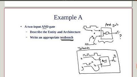 Lab1 part2 A Hands-on Introduction to VHDL