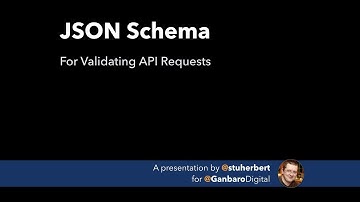 Part 1 - JSON Schema For API Validation