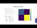 UAS MACHINE LEARNING. RAINFALL PREDICTION USING MACHINE LEARNING