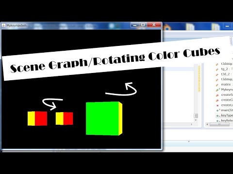 3D Models in Java 3D: 2 Moving Color Cubes at Runtime (with Source Code ...