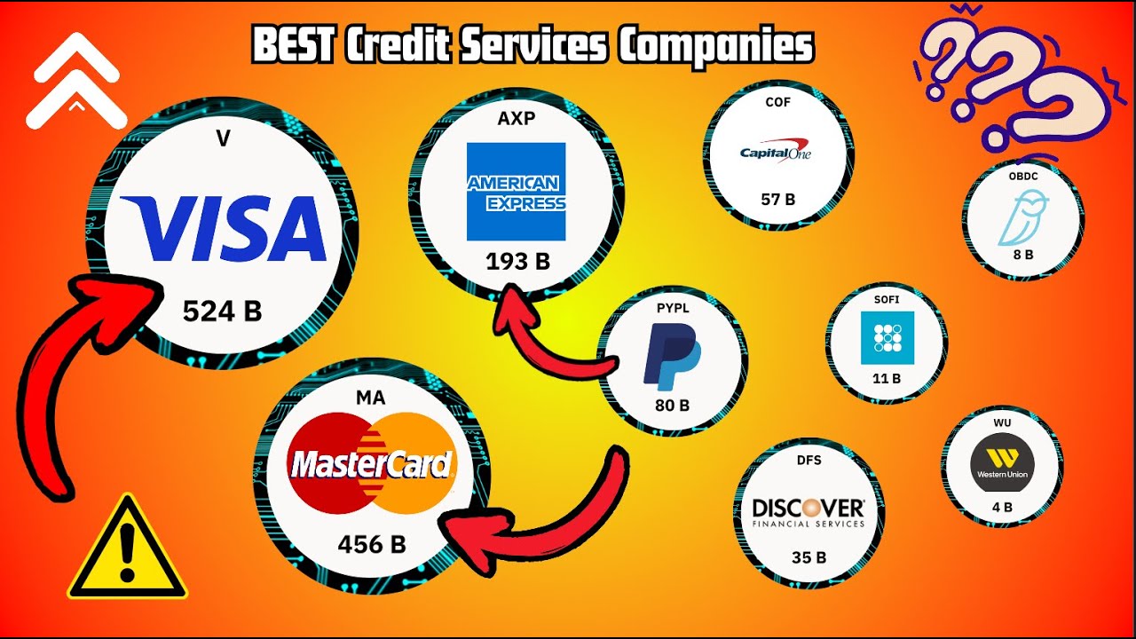 📊 Mastercard 🆚 Visa 🆚 PayPal 🆚 AXP: Which Stock is the Best Buy in 2024? 💳🚀