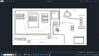 Day 8  - Oracle DB Architecture  - 5  | Core Oracle DBA Training - Hindi