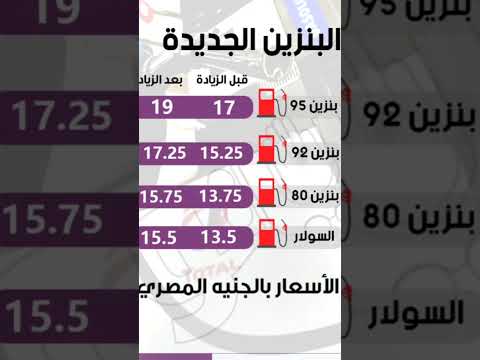 زيادة أسعار الوقود تعرف على اسعار البنزين الجديدة اليوم السبت 11 4 2025