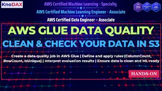 AWS Glue Data Quality Tutorial: Validate and Clean Your Data in S3 (Step-by-Step Guide)