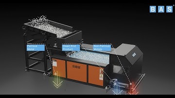 BAS® Eddy Current Metal Separators How It Works and Model Selection Animation