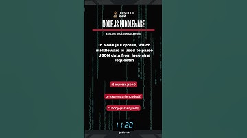 Which middleware is used to parse JSON data from incoming requests, in Node.js Express? #nodejs