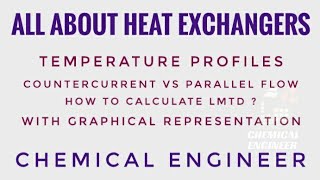 Temperature profiles in Heat Exchangers | Heat Exchanger - Chemical Engineer
