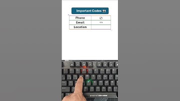 Create Phone, Email & Location Symbols in MS Word Keyboard Shortcut | You Won’t Believe This Trick