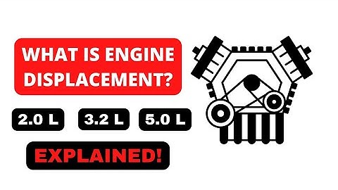 What is Engine Displacement? (Explained!)