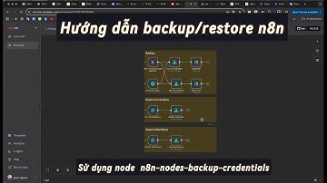 Share workflow, Hướng dẫn sao lưu, khôi phục n8n bằng node n8n-nodes-backup-credentials