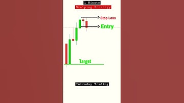 1 minute scalping strategy #priceaction #candlestick #shorts
