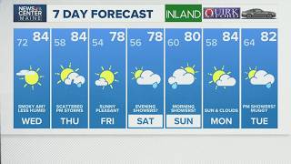NEWS CENTER Maine Weather Video Forecast