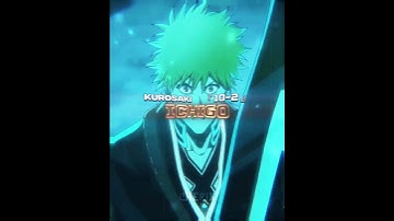 @cherix. Open Collab Submission