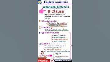 🎯 If Clause in English Grammar | Conditional Sentences | Spoken English | If Clauses | Conditionals