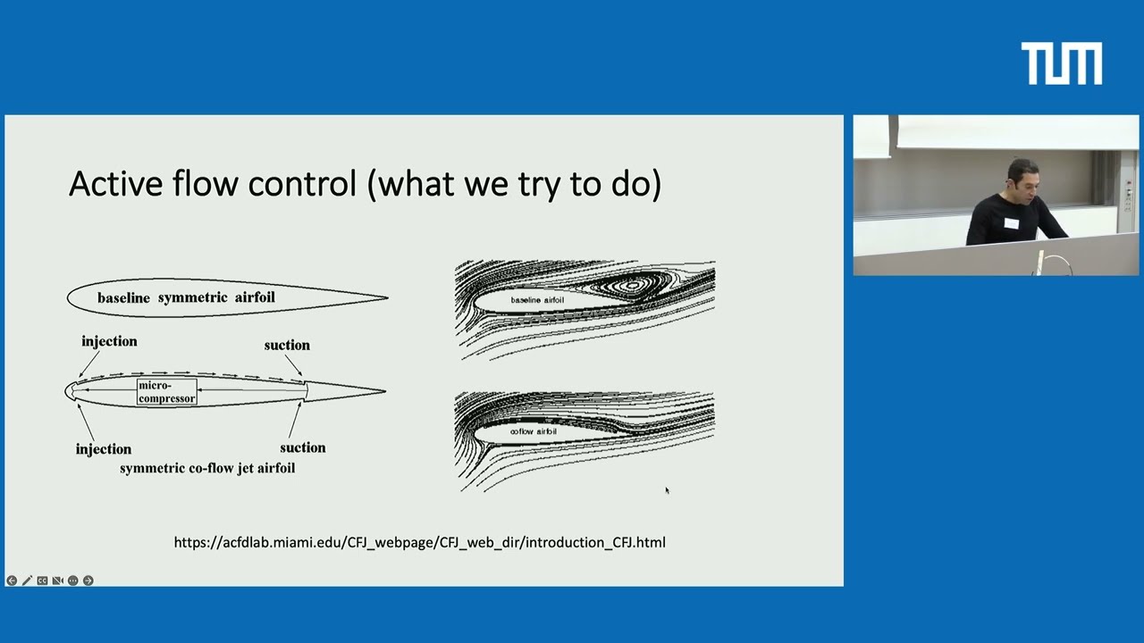 Gym-OpenFOAM: An OpenAI Gym environment for active flow control with deep reinforcement learning