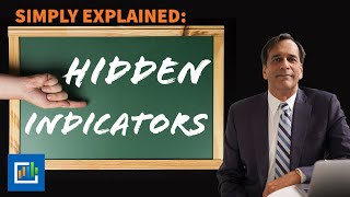 Simply Explained Using Hidden Indicators