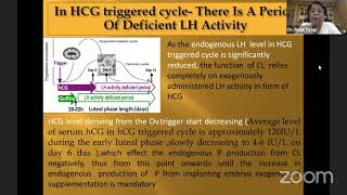 Tips and Trick of Ovulation Trigger Dr Rajul Tyagi