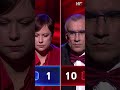 Lovci pokazali svoju nadmoć - natjecatelji ostali praznih džepova