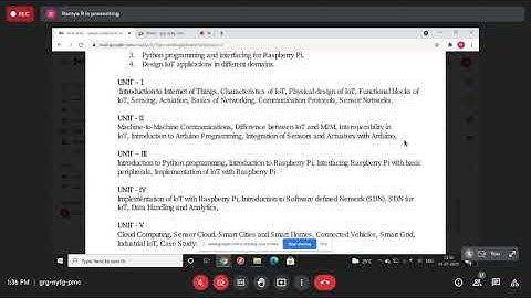 Fundamentals of Internet of Things(FIOT) Subject IOT Concepts Jntuh Lecture