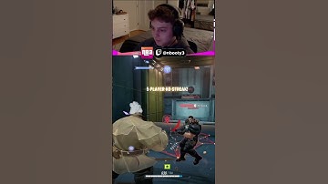 Unstoppable Kill Streak! Dominate the Battlefield with Pro Moves