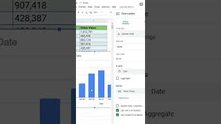 How to make a bar chart in google sheets!