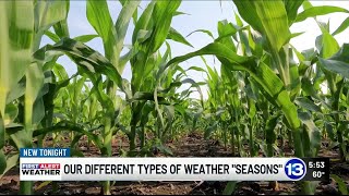 The different types of weather “seasons” in NW Ohio & SE Michigan