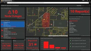 Telecommunication Solution: Network Operations with ArcGIS