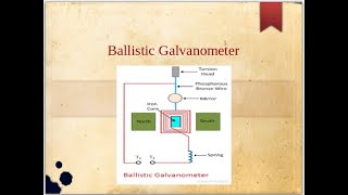 C8 - Moving coil Ballistic Galvanometer (BG)
