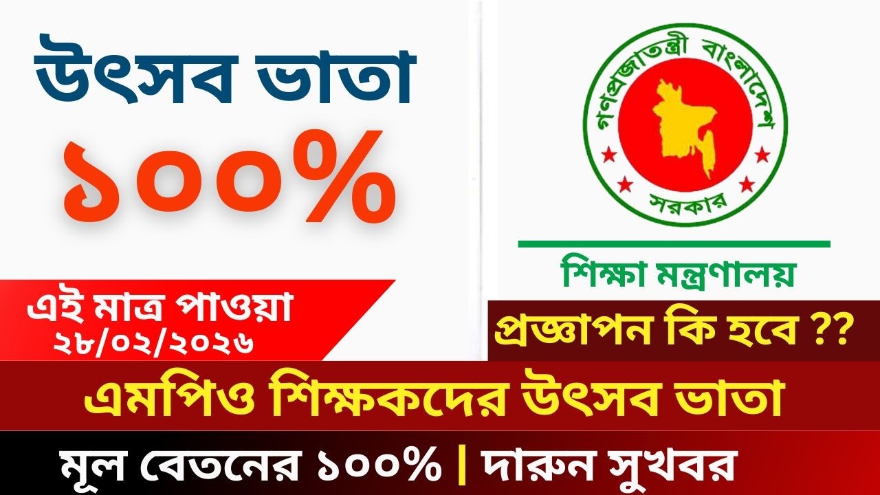 এমপিওভুক্ত শিক্ষকদের উৎসব ভাতা ১০০% কার্যকর হবে ? ‖  উৎসব ভাতার আপডেট ‖ Rafiqul Education BD