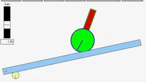 Video 2 out of 3 - Wheeled Inverted Pendulum Robot (πBot)