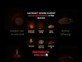 ✨📿 Laal Kitab Remedies to Attract Prosperity &amp; Success in New Business