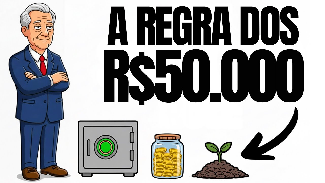 A REGRA dos R$50.000: Por que Quase Ninguém Passa Desse Valor (e o que muda depois)