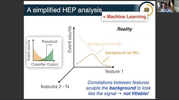 Benjamin Nachman: "Building Robust Deep Learning Methods for High Energy Physics"